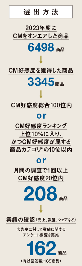 1_CM INDEX_202312-1.png