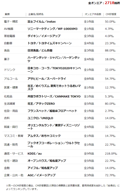 ランキング.png